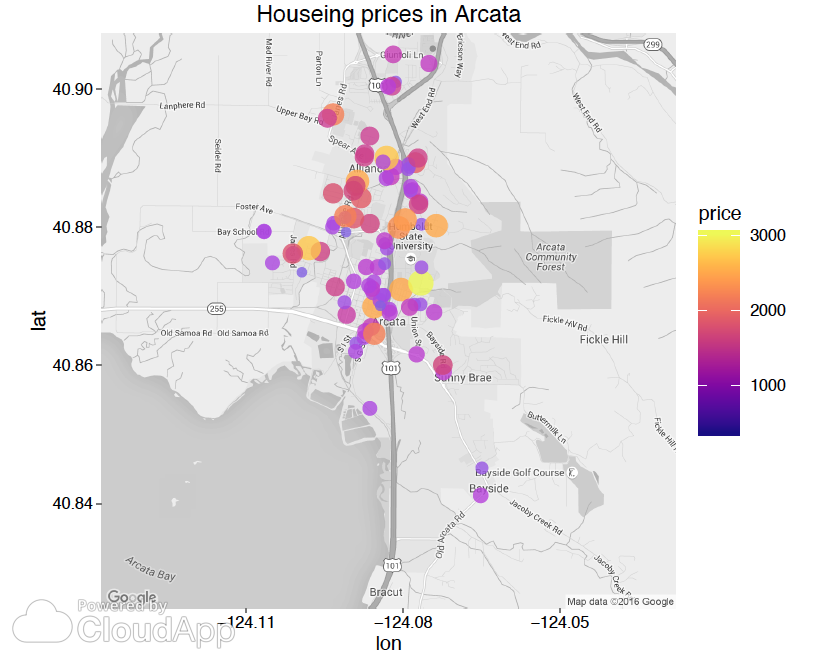 Current project Craigslist housing ads emilykchang